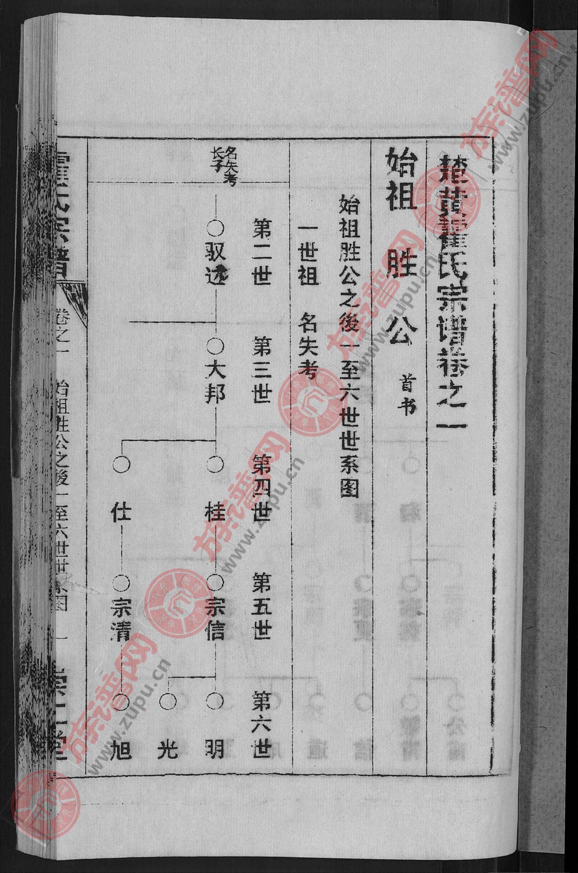 崇仁堂霍氏宗谱 [14卷,首6卷]第18本